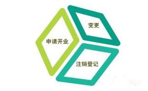 在宣城营业执照变更法人该如何办理