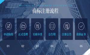 在宣城商标注册为什么要找代理