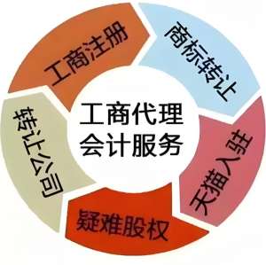 在宣城工商注册怎么做？